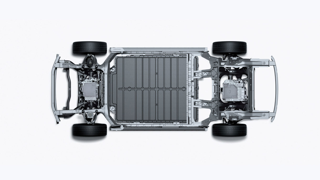 Dobbeltmotor Smart AWD