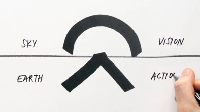 NIO logo betydning